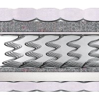 Матрас SLIM 3 (СЛИМ 3) MatroLuxe